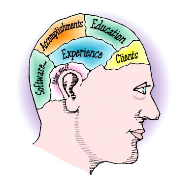 My head